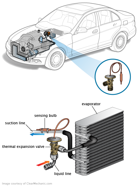 See P1977 in engine